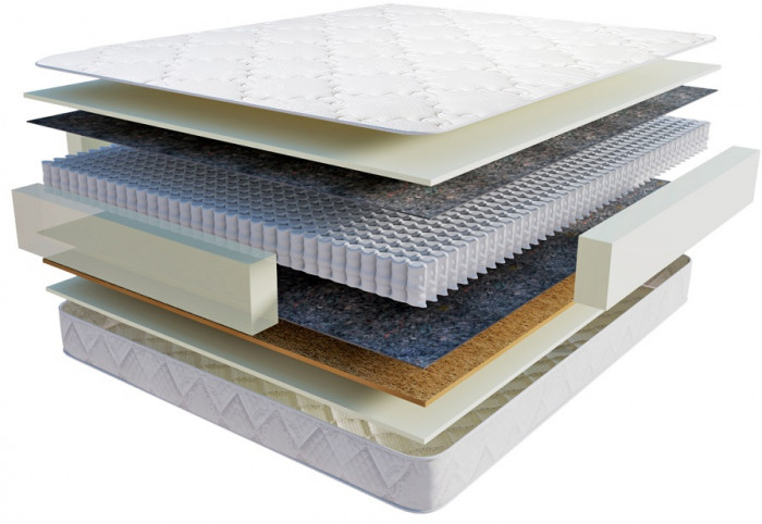 Матрас Сити скрученный 140х200