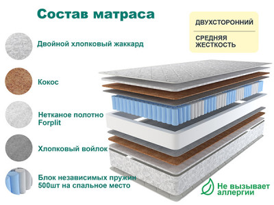 Матрас Спринг Хард 160х200