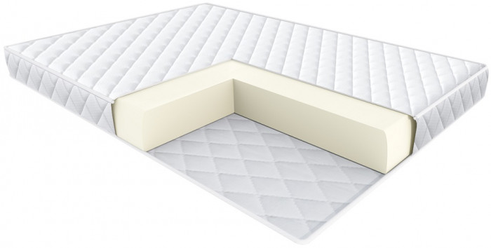 Матрас Практик Ролл 80х160