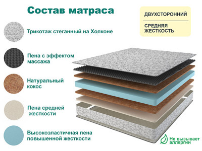 Матрас RELAX HARD 80х190